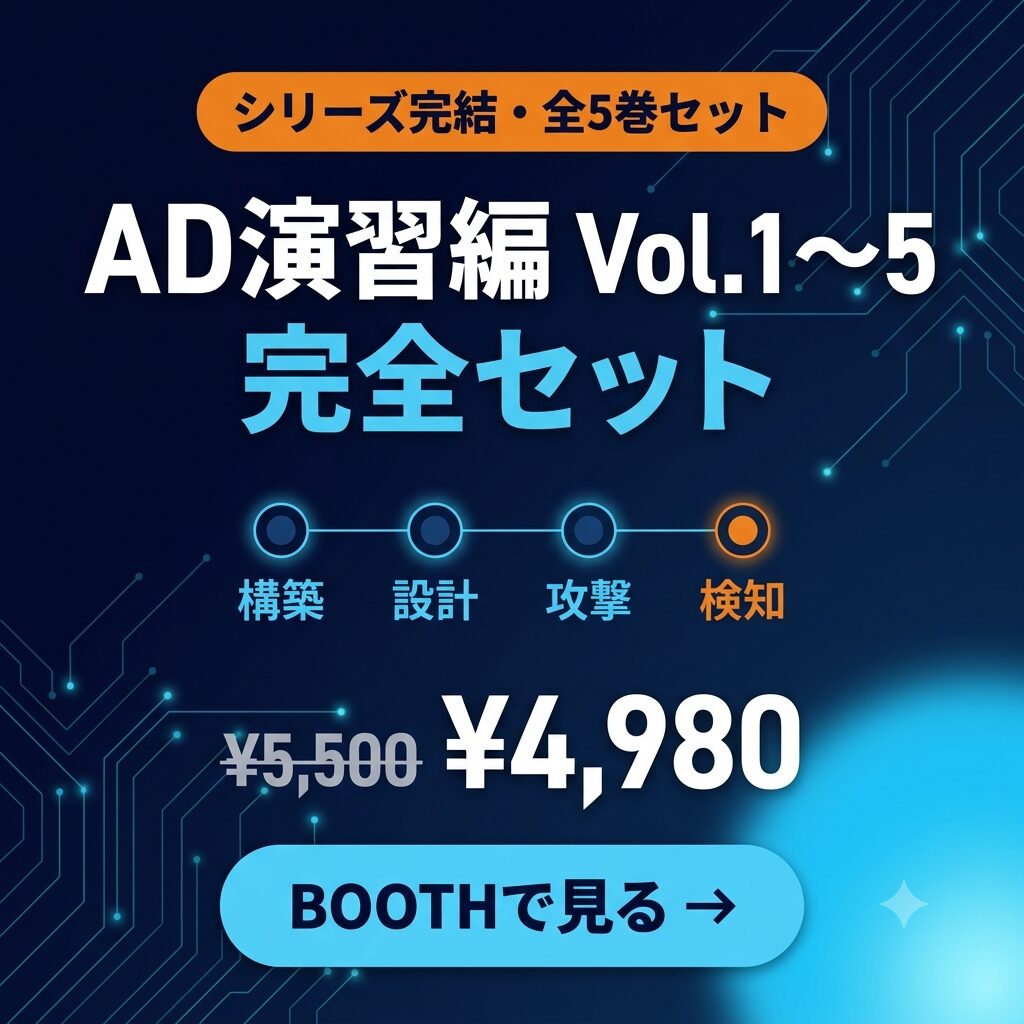 AD演習編 Vol.1〜5 完全セット ¥4,980